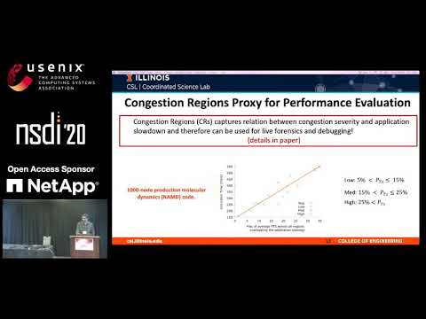 NSDI '20 - Measuring Congestion in High Performance Datacenter Interconnects