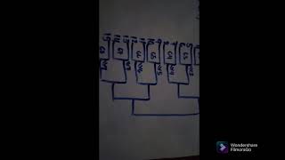 16 Teams Single Elimination Ramification Example