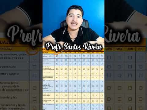 Secuenciación y temporalidad de los contenidos del #ProgramaAnalítico -  #santosrivera