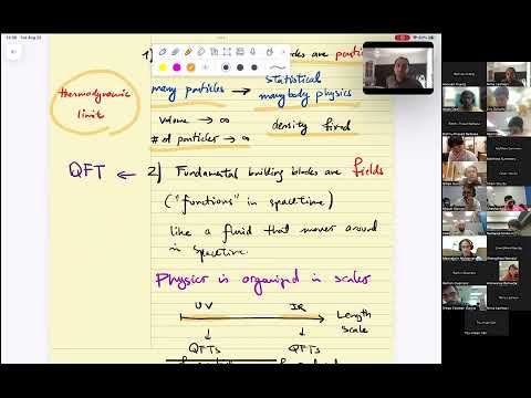 Lecture 1 From Particles to Field
