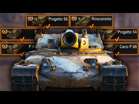 Rinoceronte Tech Tree Showcase!