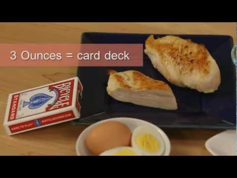 Portion Control & What Is a Serving?