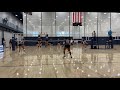 2021 GCVC 16 Red Highlights