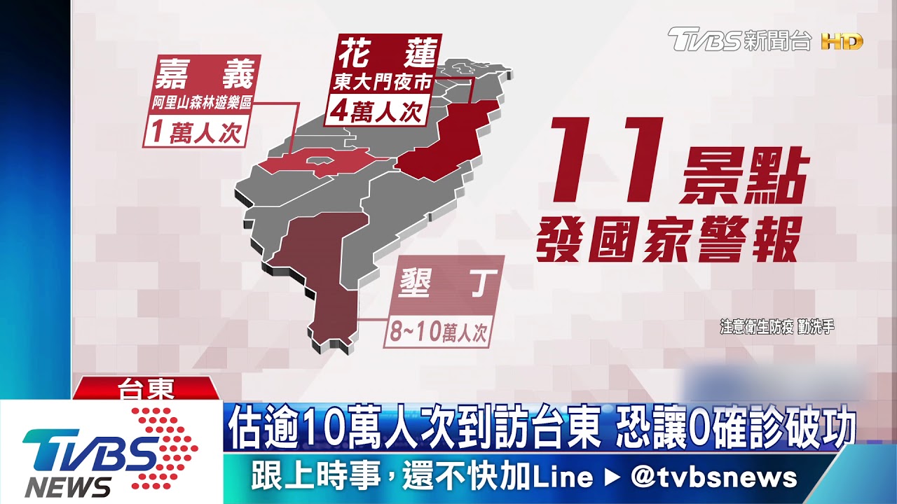 避免群聚!國家警報發11景點 獨漏「台東」