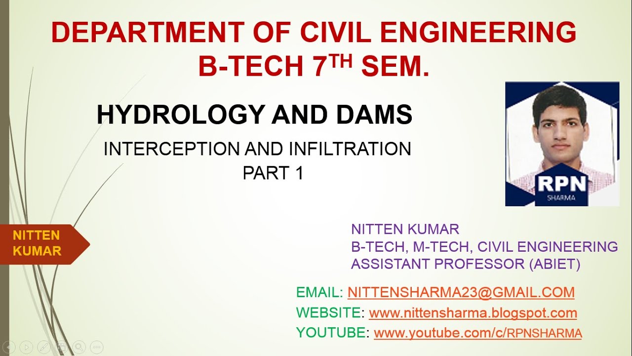 INTERCEPTION, EVAPOTRANSPIRATION(CH-2 PART 1)