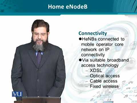 Data Visualization | CS642 Topic001