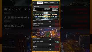 #NISA,#新NISA,#つみたてNISA,#iDeCo,#配当金,#配当利回り,#決算,#決算分析,#業績,#企業分析,#銘柄分析,#株予想,#株の買い方