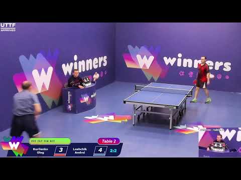 Winners League  24.03.21 Kurilenko Oleg - Lushchik Andrei  11:00