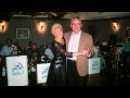 Loma Linda 360 Beating Cancer