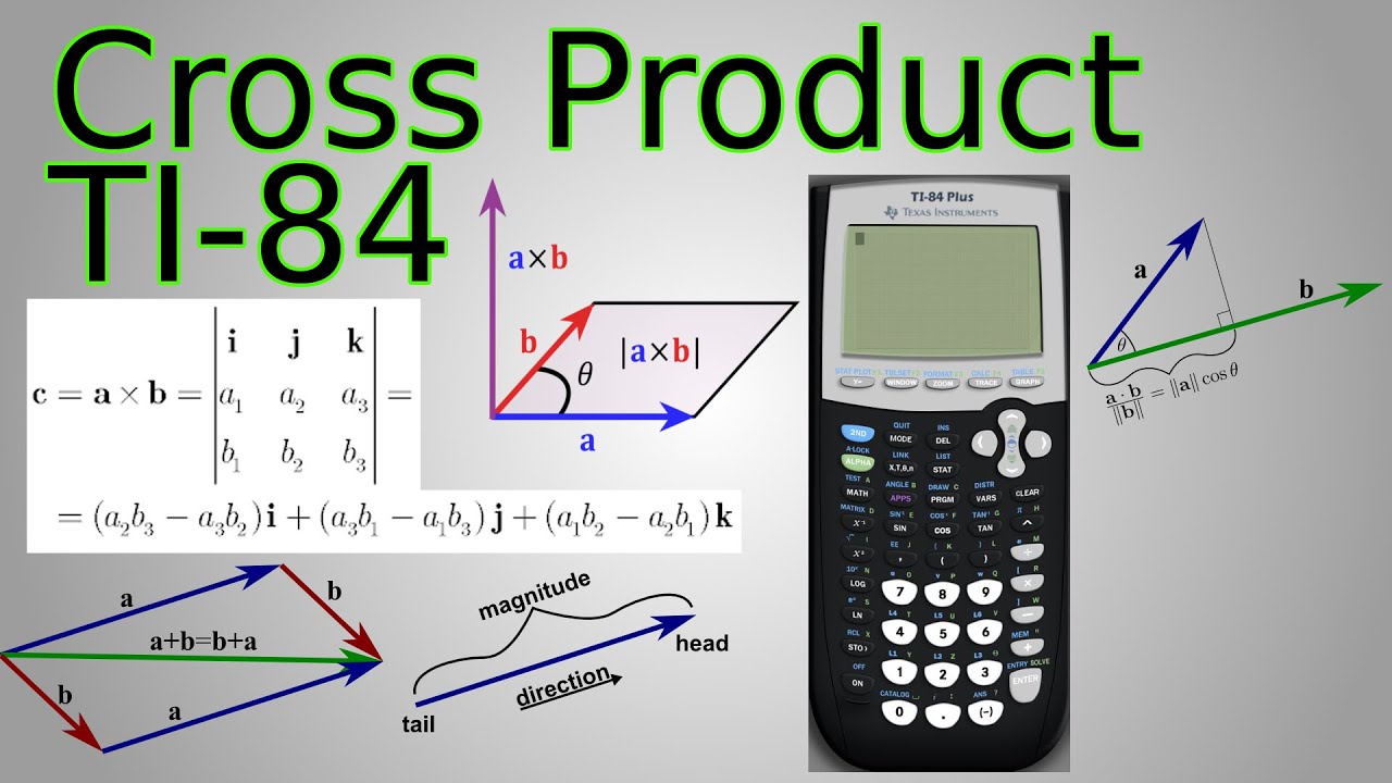 Ti-84 Cross Product Program & Dot Product for Vectors (Triple Scalar Product)