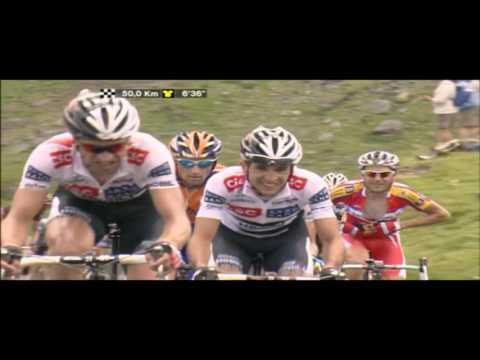 Cycling Tour de France 2008 Part 2