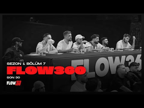 İbrahim Tilaver and Flow360