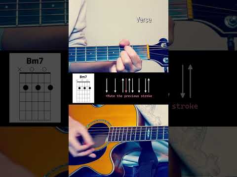 How to play "I Think I Like When It Rains" by WILLIS #tutorial #guitar #acoustic