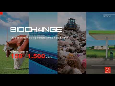 La conversione da biogas a biometano