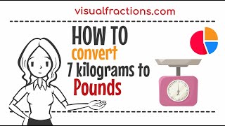 Converting 7 Kilograms (kg) to Pounds (lb): A Step-by-Step Tutorial #kilograms #pounds #conversion