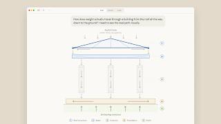 Claude can now show you