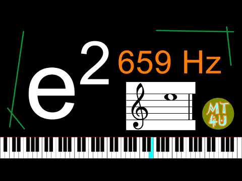 Perfect Pitch 30 minute Listening and Training - e2 (Piano version)