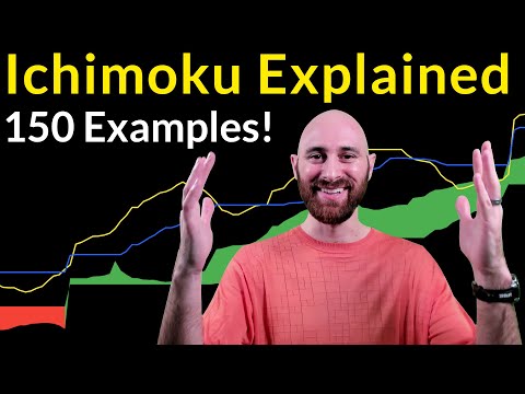 Complete Ichimoku Strategy Explained with 150 Examples. Cloud, Kinko Hyo, Kijun Sen, Tenkan Sen
