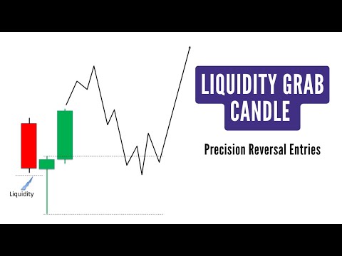Understanding Liquidity