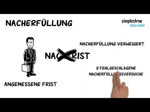 Schlechtleistung (vorrangiges- + nachrangiges Recht)