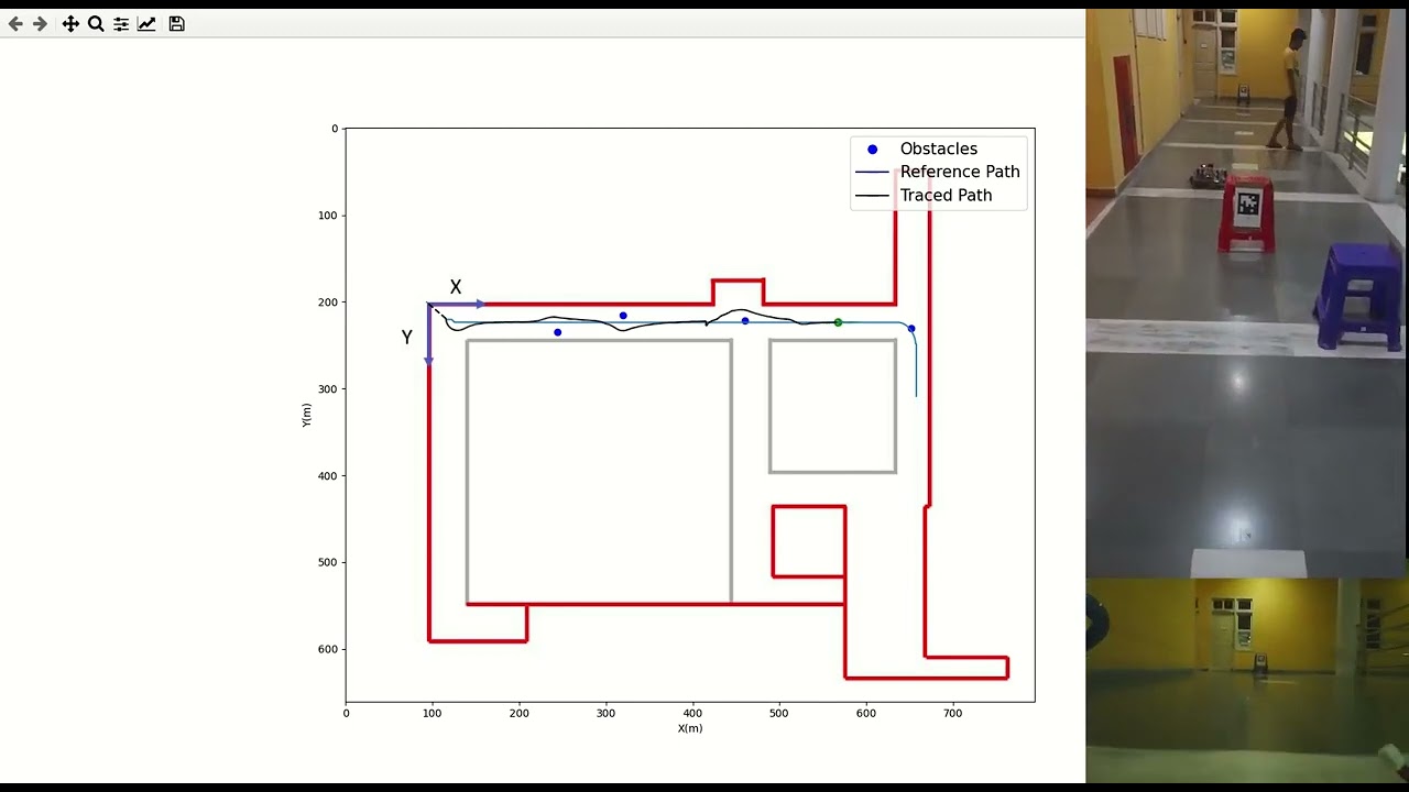 Click here for video