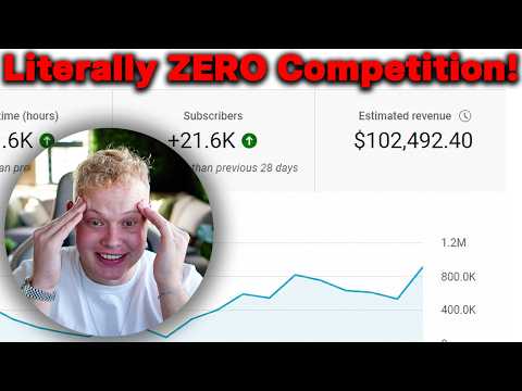 21 Profitable Faceless AI Niches — Full Breakdown & Transcript