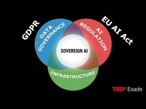 Innovative Research in AI 2025 | Fabrício Carraro | TEDxEsade Salon
