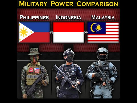 Philippines vs Indonesia vs Malaysia | Military Power Comparison 2025