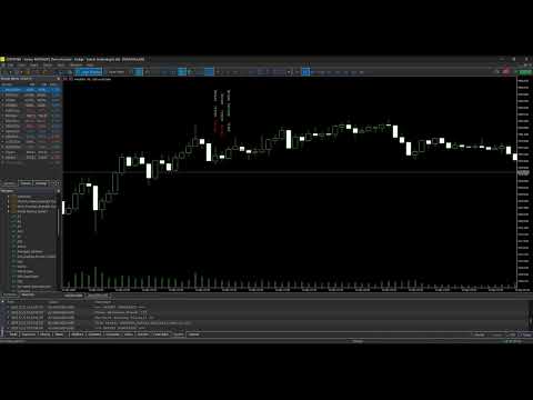 Video Edge loophole detector