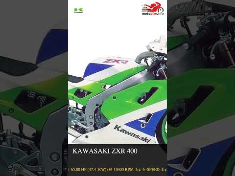 Kawasaki ZXR 400 - Video 1