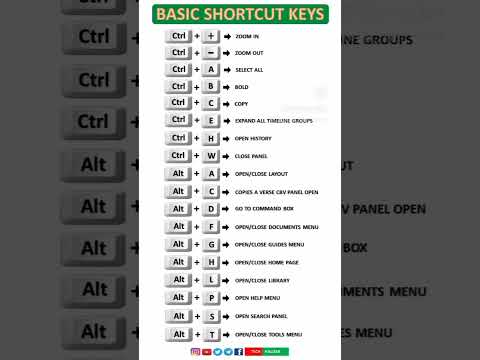 BASIC SHORTCUTS KEY|| #computer #tricks #shortvideo #shutcut