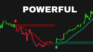 Really IMPOSSIBLE to Lose with THIS Strategy! It Almost Always Wins!