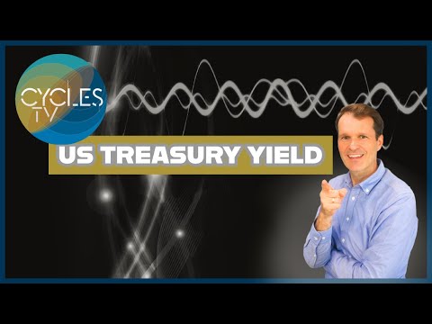 U.S. Treasury Yield | Market Cycles Report: May 27