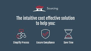 Introducing Sourcing Automation from Market Dojo