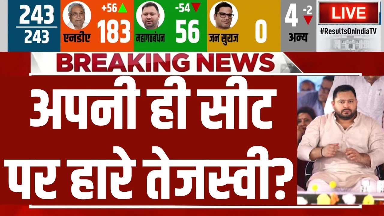 Bihar Election Result LIVE: Tejashwi Yadav की करारी हार | BJP | NDA | Mahagathbandhan