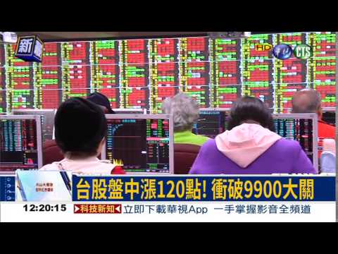 台股氣勢旺! 盤中衝破9900點