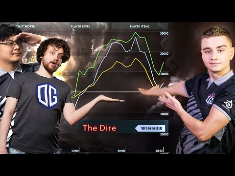 Was that throw intentional? (feat. Gorgc & MidOne)