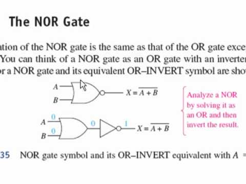 sec 3-07 to 09 Inverter, NAND, NOR
