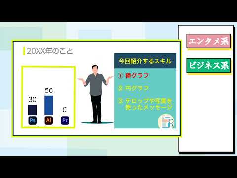 即動画編集行います イメージ1