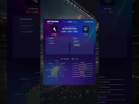 ⚽️ Kooteepee vs AC oulu MATCH PREVIEW | Advanced Stats & Prediction 02.05.2025