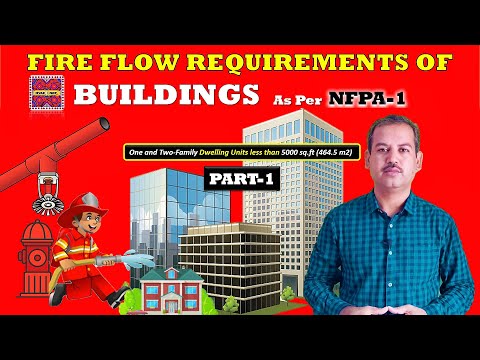 NFPA 13 Pipe Schedule Method for Firefighting Sprinkler System Designing in Urdu Hindi