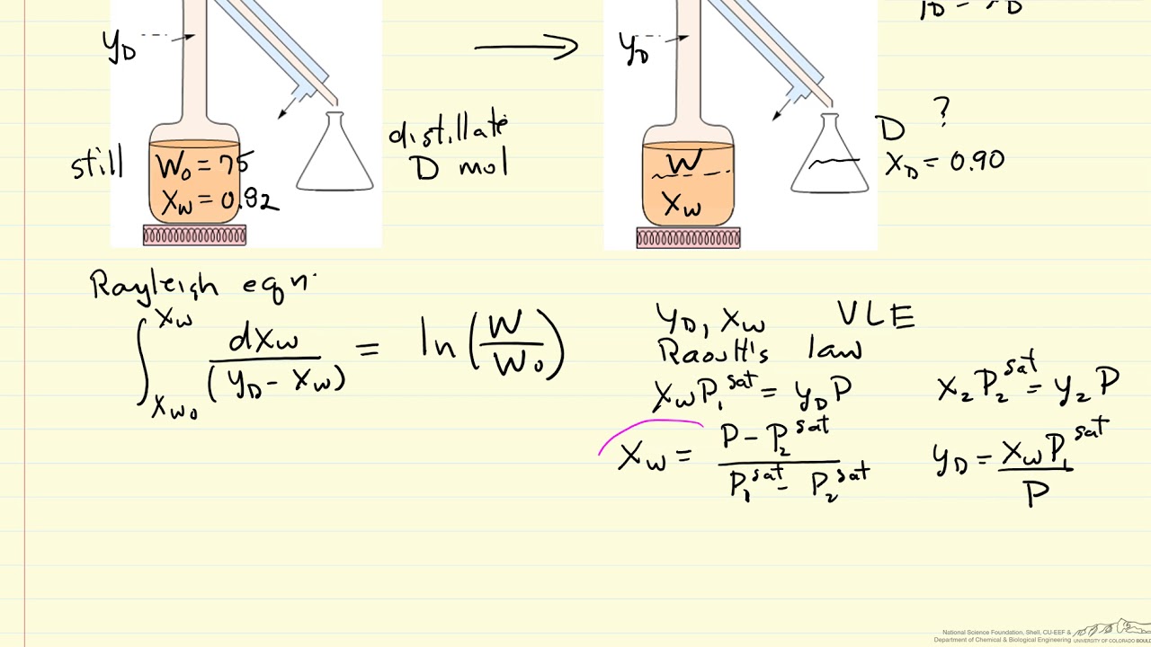 Single-Stage Batch Distillation Example Part 1