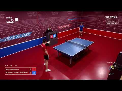 Tournament 2023-03-13 Women, еvening. Arena "America"