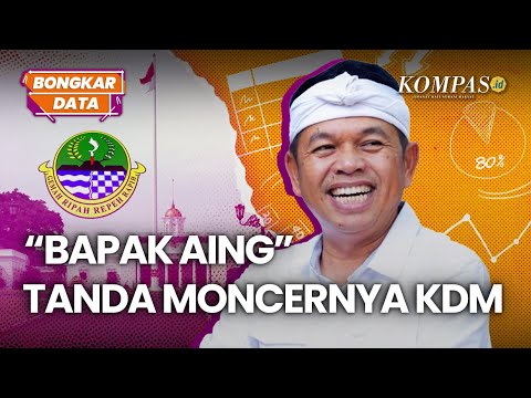 Sebab-sebab Dedi Mulyadi Tenar di Jawa Barat dan di Medsos