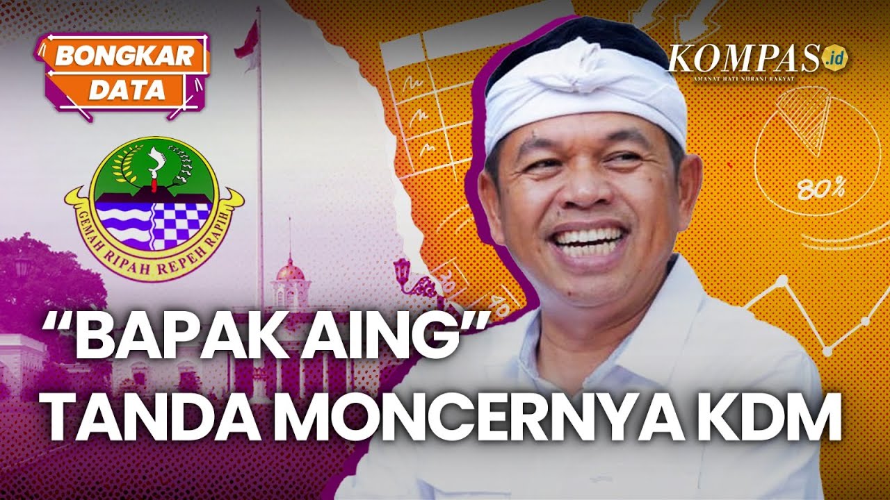 Sebab-sebab Dedi Mulyadi Tenar di Jawa Barat dan di Medsos