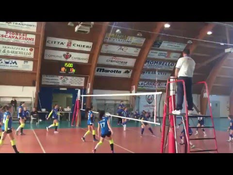 U13F - In-Volley 2003 vs In-Volley 2004
