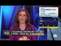 ViacomCBS Paramount Has Best Week Adds 1M Subscribers