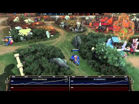 Smite - SWC NA Qualifiers Week 8 Ro4 - Cognitive Gaming vs Snipe Gaming