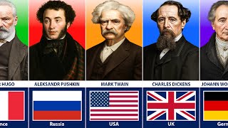 Famous Writers From Different Countries