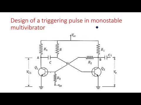 RC network with Sinusoidal Linear wave shaping PDC Lec 01